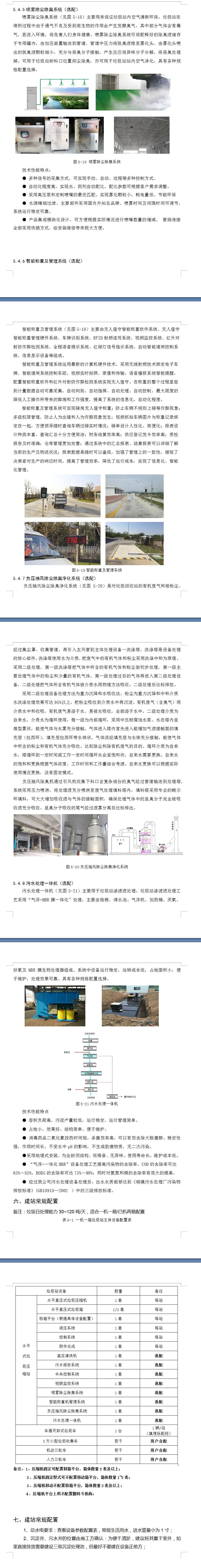 水平分体压缩垃圾站各方位图片