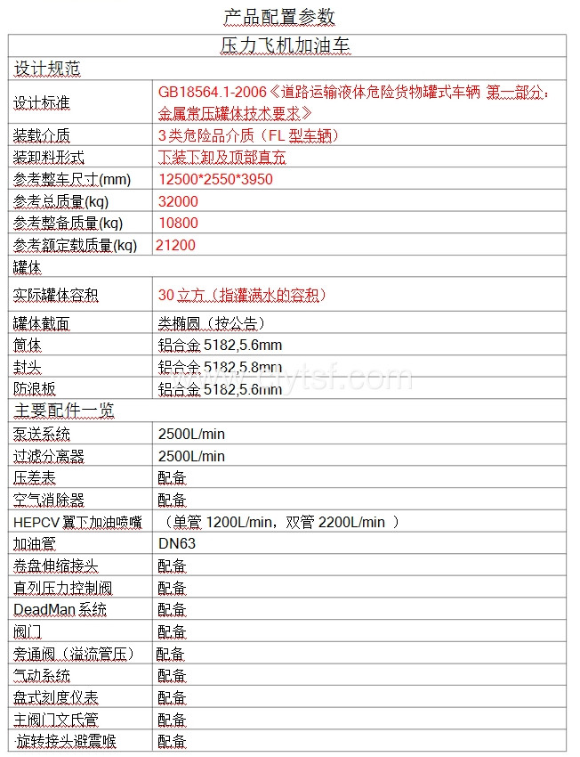28方CL5324FJJY28A型飞机加油车各方位图片