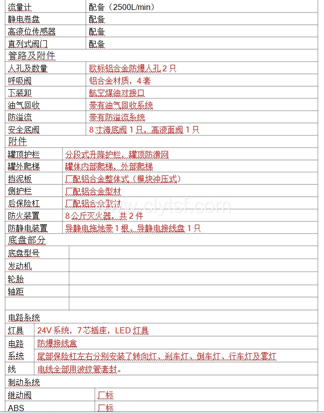 28方CL5324FJJY28A型飞机加油车各方位图片