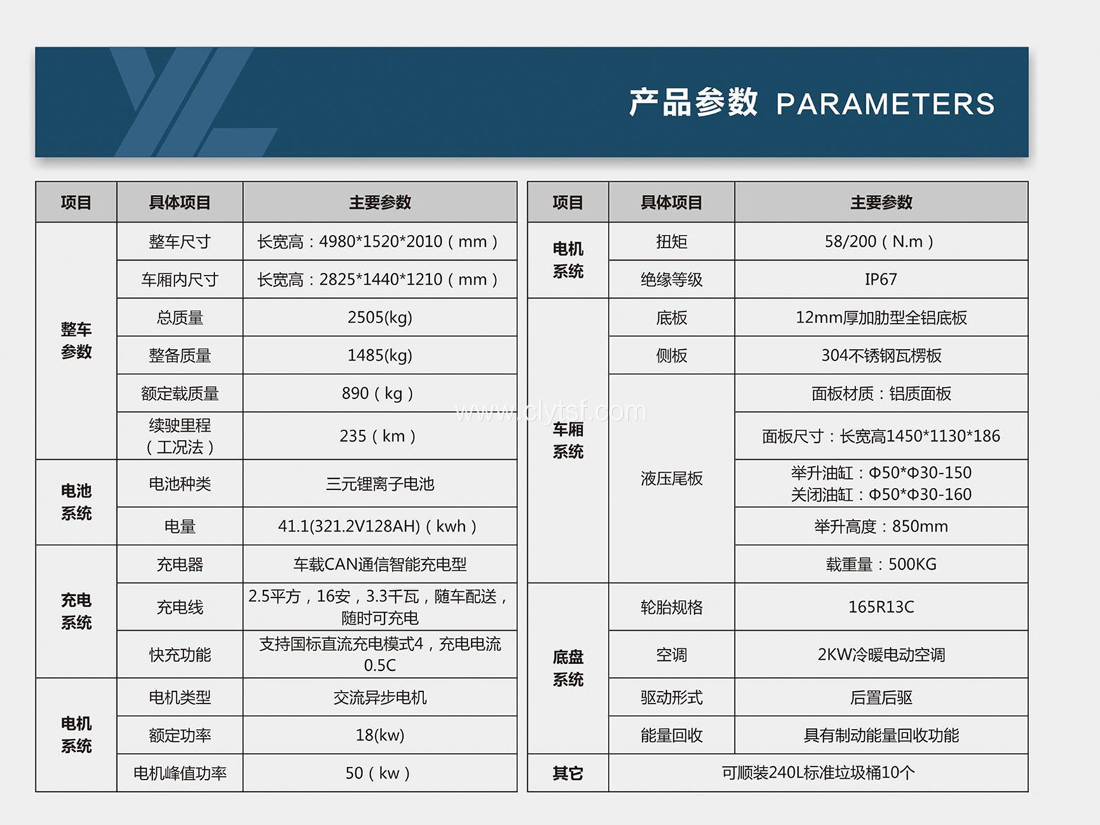 进地下室新能源纯电动桶装垃圾车各方位图片